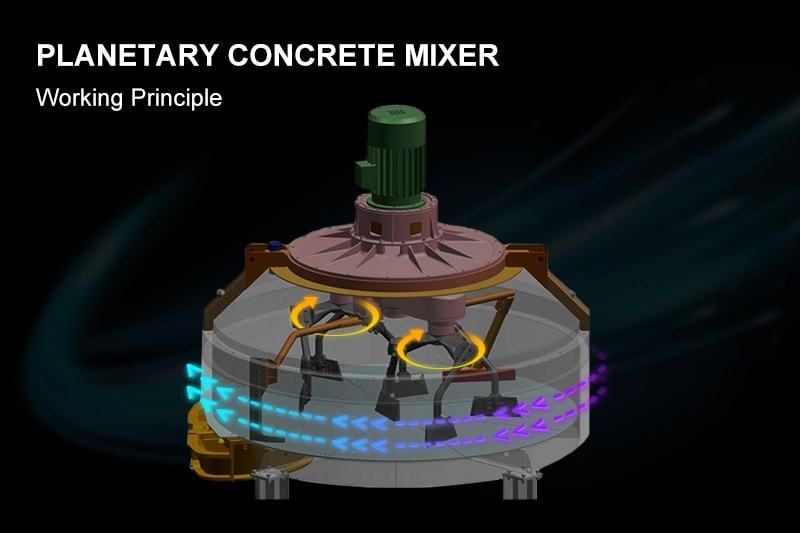 Planetary concrete mixer for sale