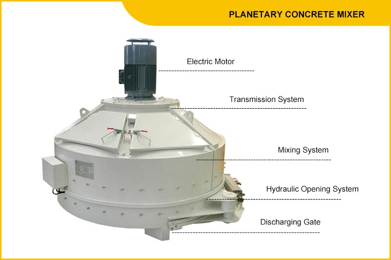 Components of a planetary concrete mixer