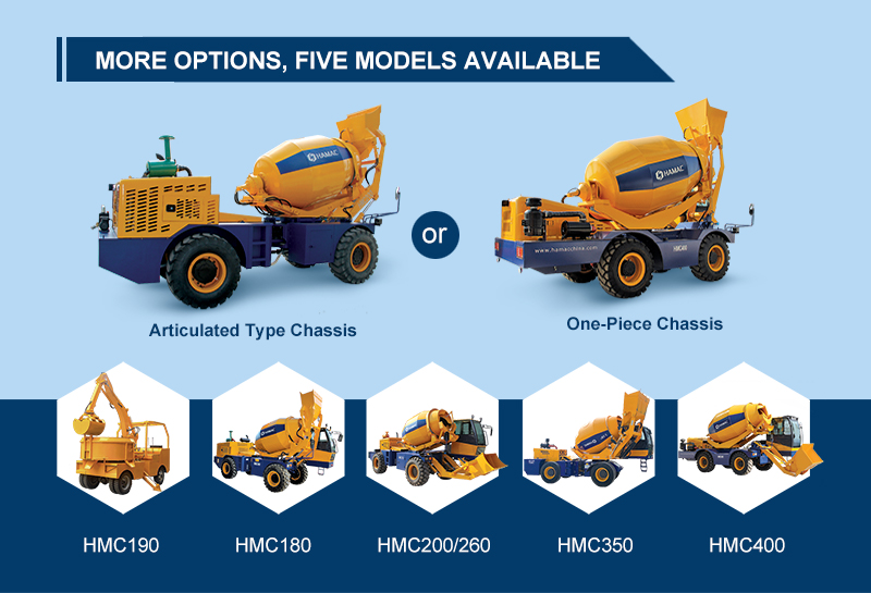 More options; five models available