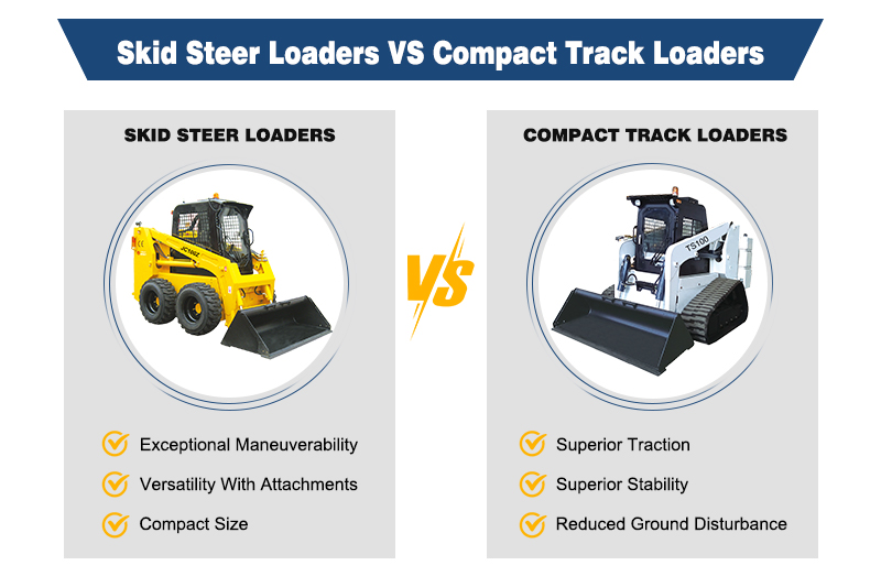 compact track loader vs skid steer