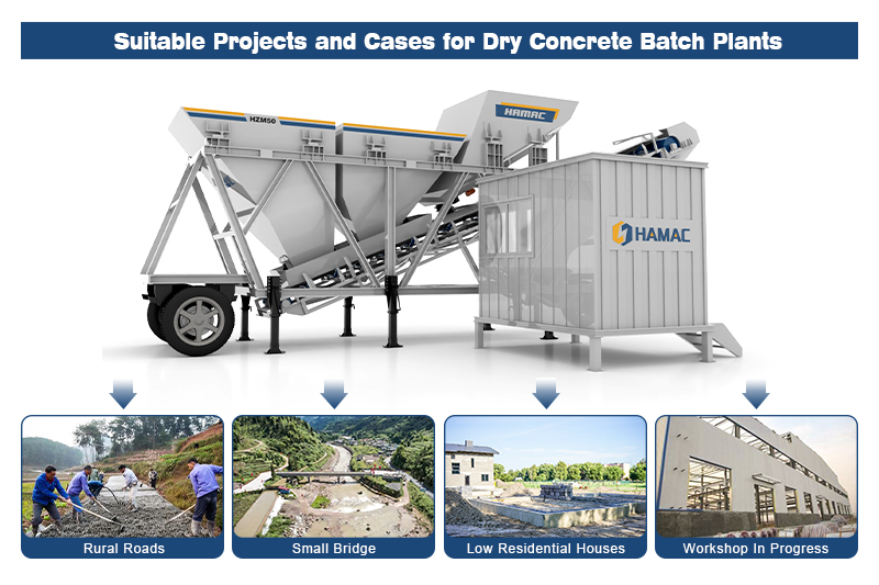 dry batch concrete plants