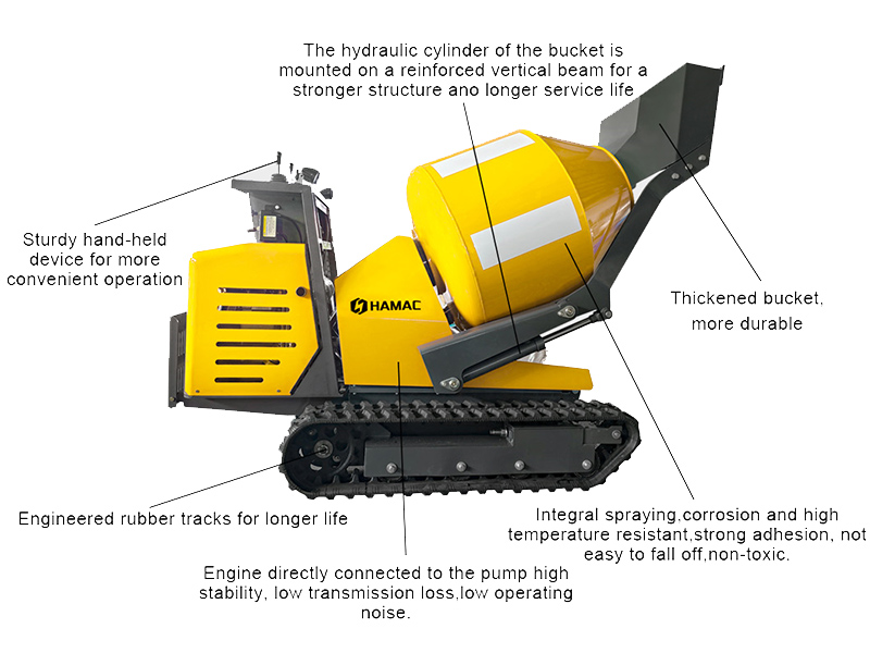 Mini Self loading Concrete Mixer